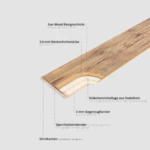 Pavimento Stainer sunwood